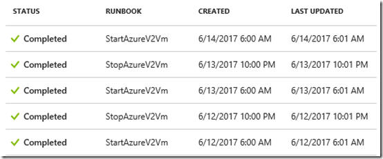 Azure Automation failure 2