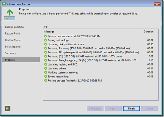 Veeam Restore 4